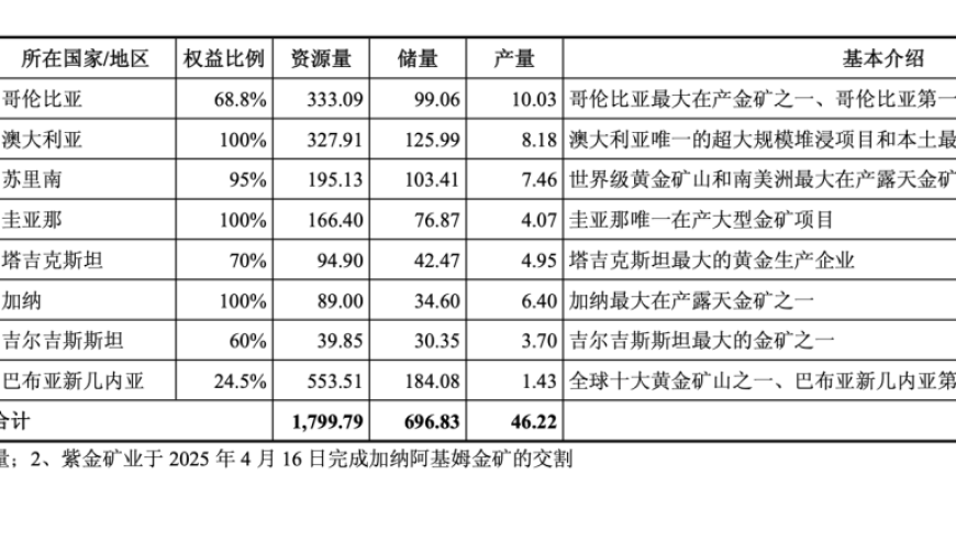 2025奥门正版资料全年,房子7年未住被小区保洁拿来养鸡,精准解释落实的人生哲理_工具版V11.11